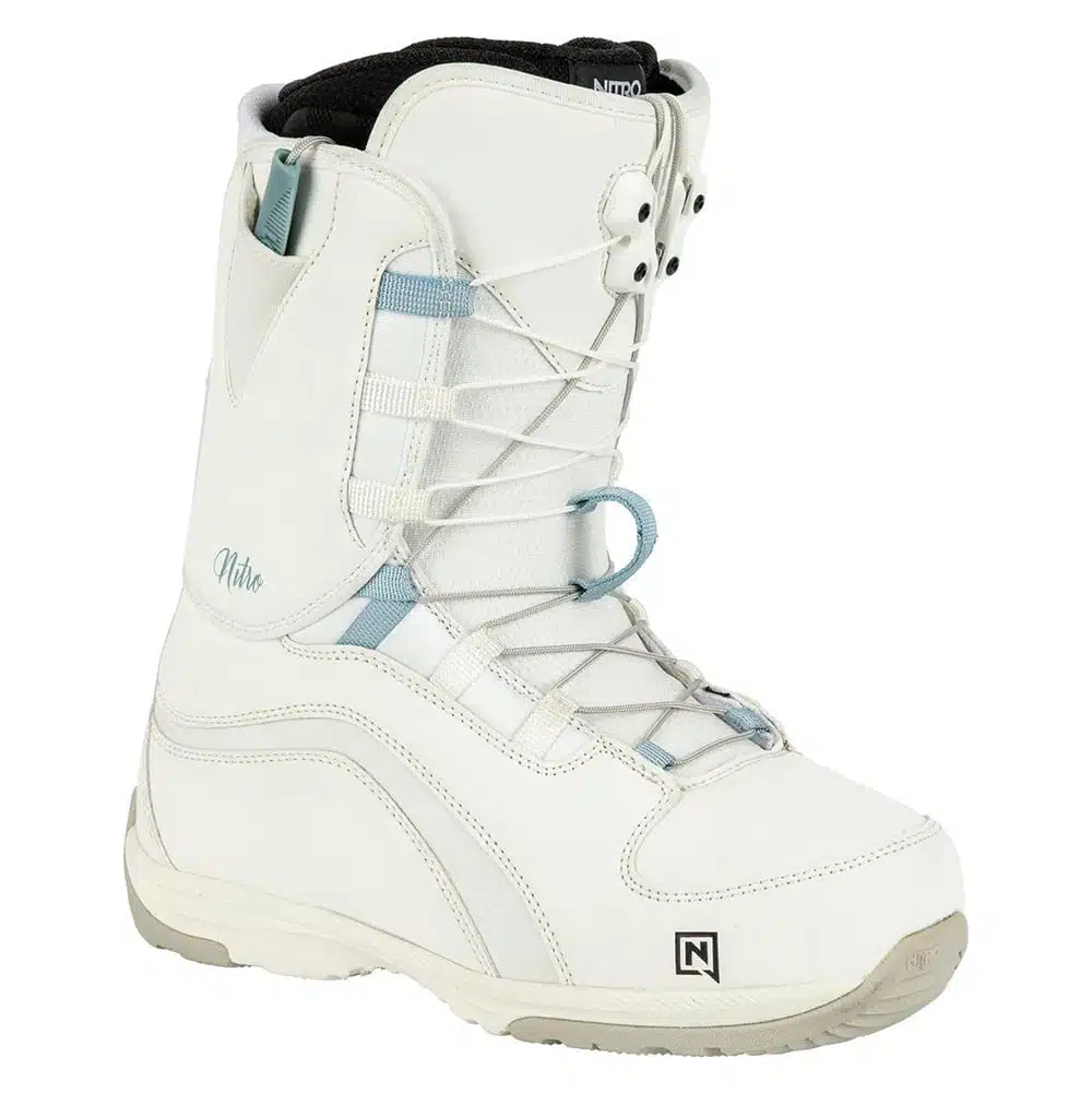 Nitro Futura WMS TLS 2025 Wit Blauw - Nieuw