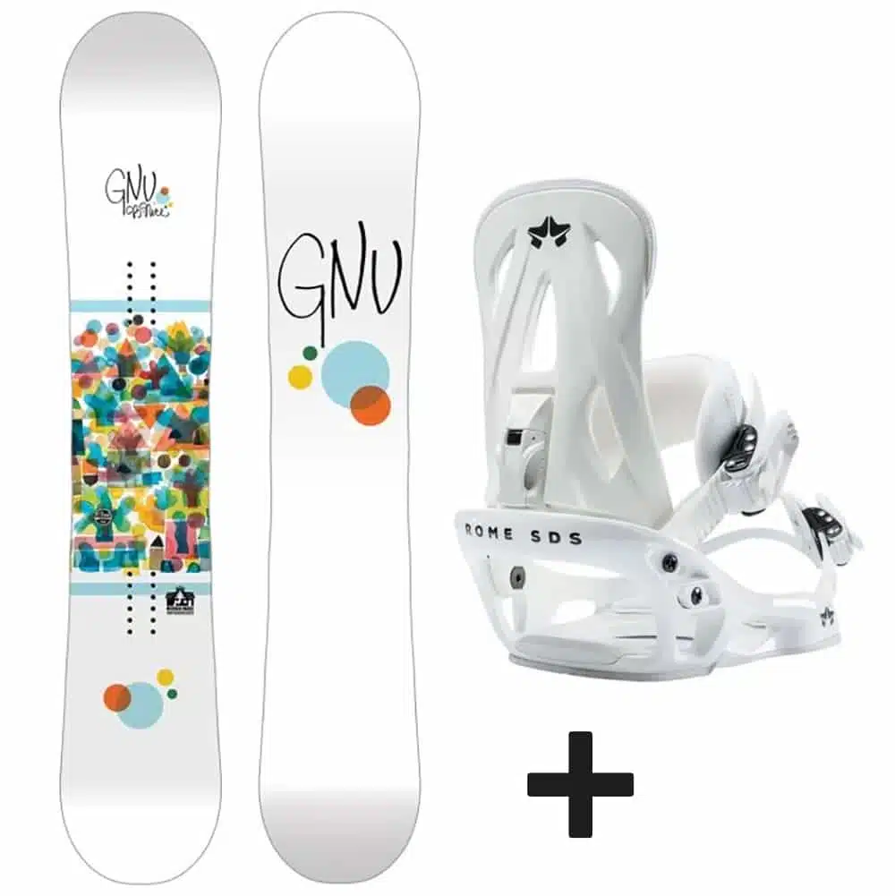 ENSEMBLE | Gnu BNice 2024 + Rome Shift 2023